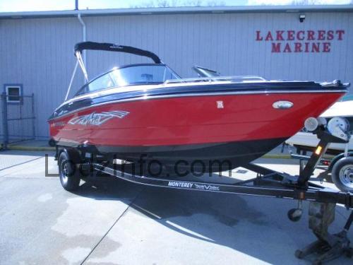 Monterey 204FSX karta techniczna i opinia